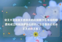 业主大会及业主委员会的区别是什么,各自的职责和成立的程序是什么样的（业主委员会和业主大会的关系）